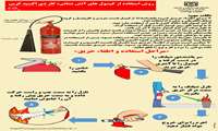 روش استفاده از کپسول هاو جعبه های آب آتش نشانی 